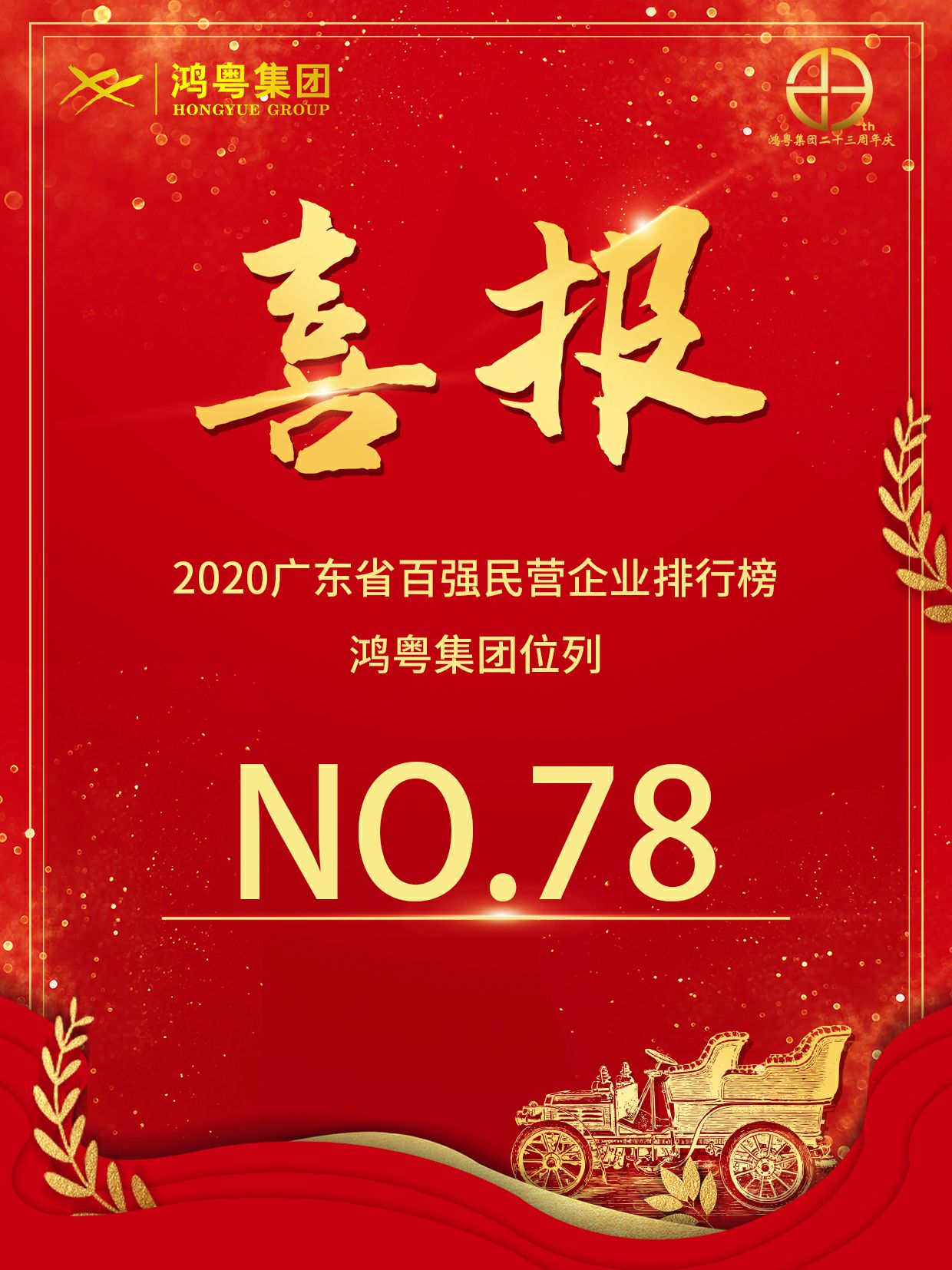 喜报丨开云app在线下载-开云(中国)荣获2020广东省民营企业百强(图1)